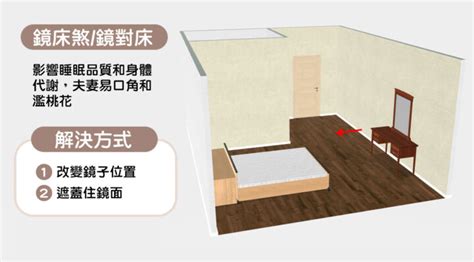 睡房風水|15個全新臥室床位、家具擺設風水禁忌與破解，附科學解釋與圖文。